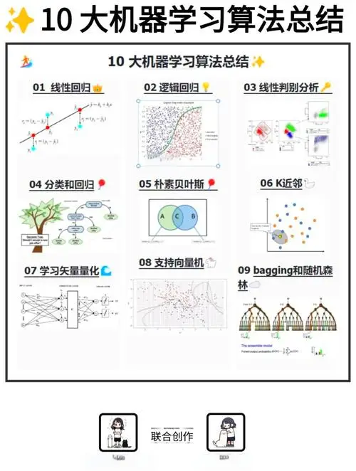 OpenClaw小龙虾系列课程，从小白到大神的完整学习路径