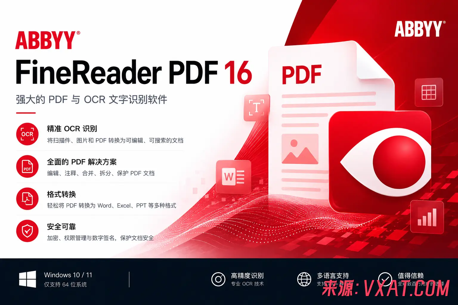 ABBYY FineReader PDF ABBYY FineReader PDF