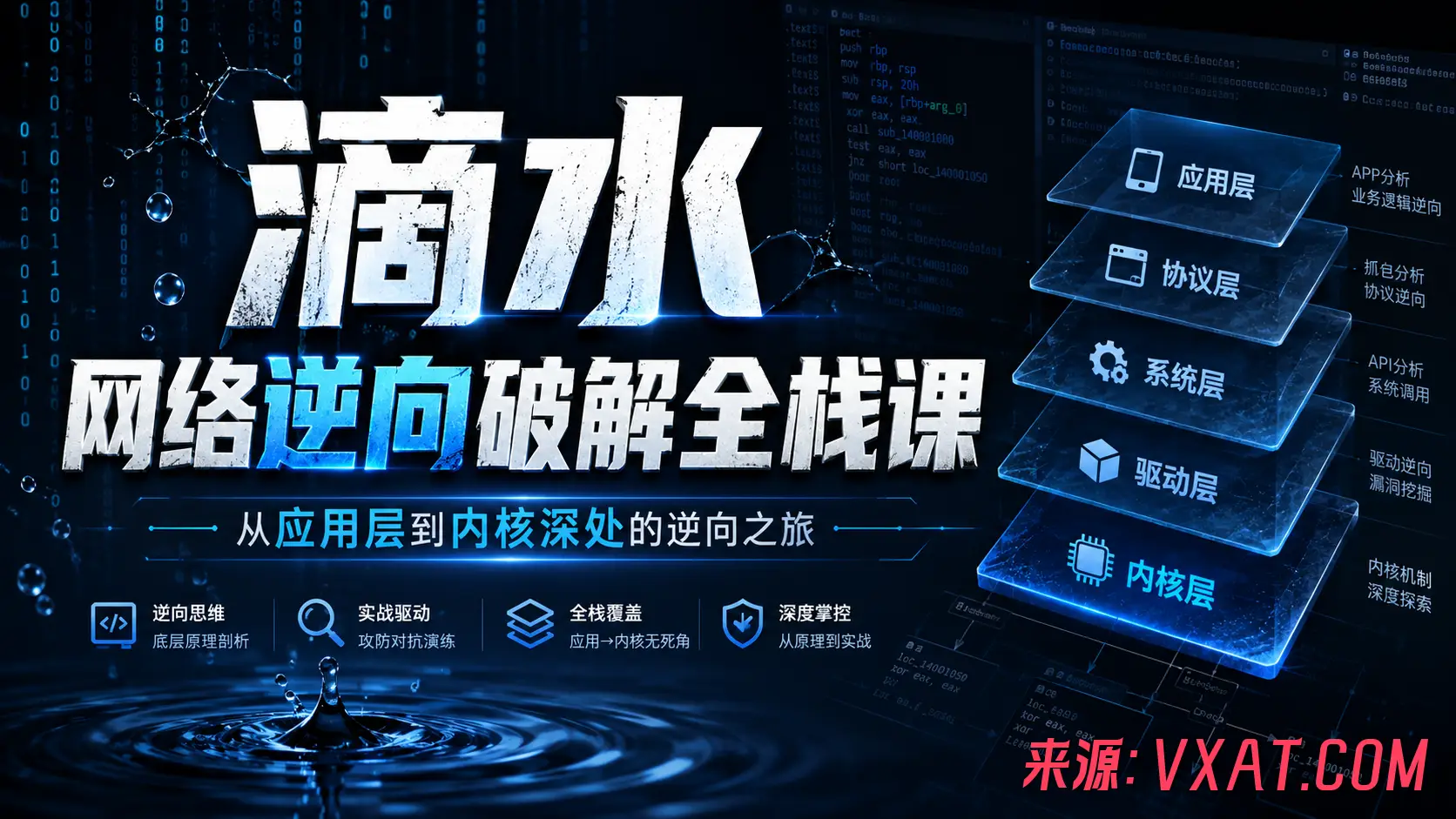 【滴水】网络逆向破解全栈课 【滴水】网络逆向破解全栈课