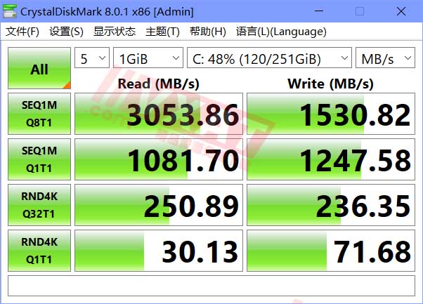 CrystalDiskMark电脑硬盘测试v8.0.1中文版 第1张